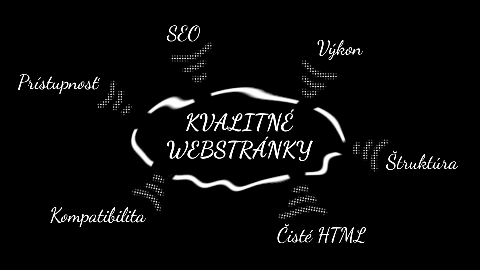 úvodný obrázok