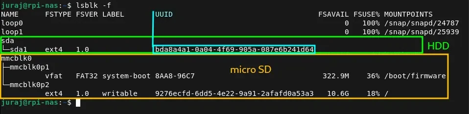 Zobrazenie výstupu príkazu lsblk v termináli